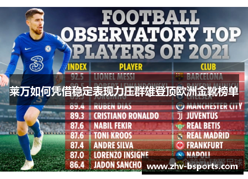 莱万如何凭借稳定表现力压群雄登顶欧洲金靴榜单 莱万如何凭借稳定表现力压群雄登顶欧洲金靴榜单