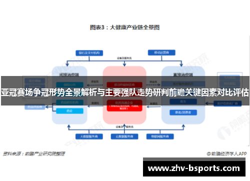 亚冠赛场争冠形势全景解析与主要强队走势研判前瞻关键因素对比评估 亚冠赛场争冠形势全景解析与主要强队走势研判前瞻关键因素对比评估