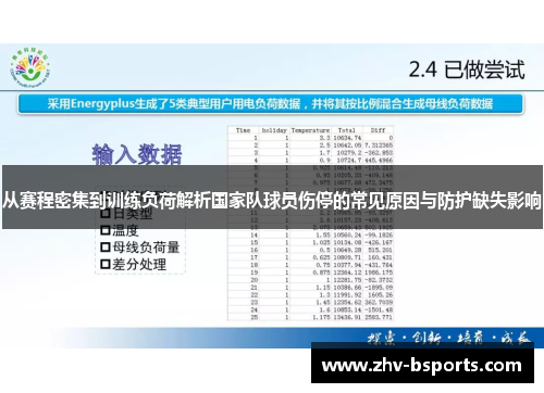 从赛程密集到训练负荷解析国家队球员伤停的常见原因与防护缺失影响 从赛程密集到训练负荷解析国家队球员伤停的常见原因与防护缺失影响