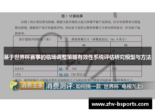 基于世界杯赛事的临场调整策略有效性系统评估研究模型与方法