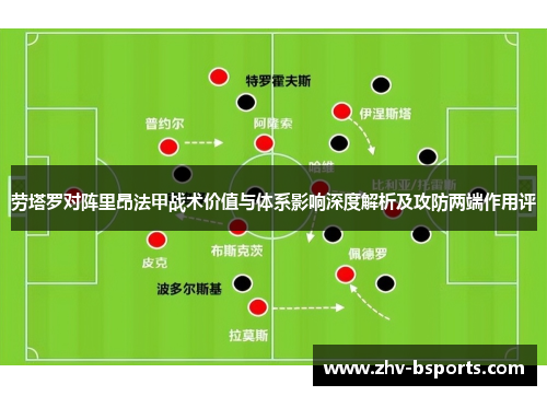 劳塔罗对阵里昂法甲战术价值与体系影响深度解析及攻防两端作用评