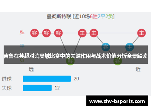 吉鲁在英超对阵曼城比赛中的关键作用与战术价值分析全景解读 吉鲁在英超对阵曼城比赛中的关键作用与战术价值分析全景解读